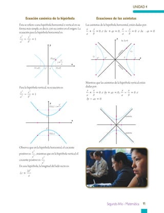 UNIDAD 4
Segundo Año - Matemática 91
Ecuación canónica de la hipérbola
Ésta se refiere a una hipérbola horizontal o vertical en su
forma más simple, es decir, con su centro en el origen. La
ecuación para la hipérbola horizontal es:
x
a
y
b
2
2
2
2
1− =
Para la hipérbola vertical, su ecuación es:
y
a
x
b
2
2
2
2
1− =
Observa que en la hipérbola horizontal, el cociente
positivo es
x
a
2
2
, mientras que en la hipérbola vertical el
cociente positivo es
y
a
2
2
En una hipérbola, la longitud del lado recto es:
Lr
a
b
=
2 2
Mientras que las asíntotas de la hipérbola vertical están
dadas por:
y
a
x
b
ó by ax
y
a
x
b
ó
by
+ = + = − =0 0 0;
− =ax 0
Ecuaciones de las asíntotas
Las asíntotas de la hipérbola horizontal, están dadas por:
x
a
y
b
ó bx ay
x
a
y
b
ó+ = + = − =0 0 0, bx ay- = 0
asíntota
asíntota
x
y
V F
Lr
V1F1
Lr
asíntota
asíntota
4x-3y=0
x
y
V1 VF(-c,0) F(c,0)
y =
b2
a
P(x,y)
x
y
V1
V
F(0,c)
F(0,-c)
x =
b2
a
 