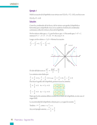 UNIDAD 4
92 Matemática - Segundo Año
Ejemplo 1
Halla la ecuación de la hipérbola si sus vértices son V(3, 0) y V’(–3, 0) y sus focos son:
F(5, 0) y F’(–5, 0)
Solución:
Como las coordenadas de los focos y de los vértices son iguales, la hipérbola es
horizontal, para comprobarlo, traza en tu cuaderno el sistema de coordenadas
cartesianas y ubica los vértices y focos de la hipérbola.
Por los vértices sabes que a = 3, y por los focos, que c =5. Recuerda que a2
+ b2
= c2
,
entonces b2
= c2
– a2
= 52
– 32
= 25 – 9 = 16; o sea, b = 4.
Luego, con los valores a = 3 y b = 4 formas la ecuación:
x
a
y
b
x y2
2
2
2
2 2
1 1
9 16
− = − =;
El valor del lado recto es
2 2 42 2
3
32
3
b
a
=
( )
=
Las asíntotas están dadas por:
x
a
y
b
y
x
a
y
b
ó sea
x y
+ = − = + =0 0
3 4
0: ;;
x y
3 4
0− =
Para hacer la gráfica de la hipérbola, primero trazas las asíntotas
x y
x y
3 4
0 4 3 0+ = + =
x y
x y
3 4
0 4 3 0− = − =
Fíjate que las dos asíntotas deben cruzarse en el centro de la hipérbola, en este caso, el
origen (0,0).
La excentricidad de la hipérbola se denota por e, y es igual al cociente
c
a
Tendrás: e
c
a
= como c > a,
c
a
> 1.
Así, en el ejemplo anterior, e
c
a
= =
5
3
x 0 3
y 0 –4
x 0 3
y 0 4
x
y
V F
Lr
V1F1
Lr
asíntota
asíntota
4x-3y=0
 
