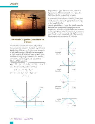 58 Matemática - Segundo Año
UNIDAD 4
Ecuación de la parábola con vértice en
el origen
Para obtener la ecuación más sencilla de la parábola
llamada canónica, colocamos el eje y a lo largo del eje de
la parábola, con el origen en el vértice, como se muestra
en la figura. En este caso, el foco F tiene coordenadas
(0, p) y la ecuación de la directriz es y = –p. (En la figura
se muestra el caso p > 0) por la fórmula de la distancia,
un punto P(x, y) está en la gráfica de la parábola si
d(P, F) = d(P, D); es decir, si:
( ) ( ) ( ) ( ( ))x y p x x y p− + − = − + − −0 2 2 2 2
Eleva al cuadrado ambos lados y simplifica:
x y p y p
x y py p y
2 2 2
2 2 2 2
2
+ = +
+ + =
( – ) ( )
– + +
=
2
4
2
2
py p
x py
La parábola x2
= 4py se abre hacia arriba, como en la
figura anterior. Además, la parábola x2
= –4py se abre
hacia abajo. Ambas son parábolas verticales.
Si intercambias las variables x e y obtienes y2
= 4px. Ésta
sería la ecuación canónica de la parábola horizontal que
se abre hacia la derecha.
Además la parábola x2
= –4py se abre hacia la izquierda.
Es importante que repares en estas preguntas y sus
respuestas: si la variable que aparece elevada al cuadrado
es la x, ¿la parábola es vertical u horizontal? ¿Y cómo es la
parábola si la variable al cuadrado es la y? Las siguientes
figuras te presentan un resumen de lo anterior.
x
y
x2=4py
P(x,y)F(0,p)
V (0,0)
y =-p
F(p, 0)
y2=4px
F(-p, 0)
y2= -4px
F(0,-p)
x2= -4py
F(0, p)
x2=4py
Horizontal a
la derecha
Vertical
hacia arriba
Horizontal a
la izquierda
Vertical
hacia abajo
 