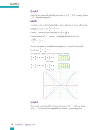 UNIDAD 4
94 Matemática - Segundo Año
Ejemplo 3
Encontrar la ecuación de la hipérbola con vértices en (2, 0) y (–2, 0) si pasa por el punto
2 2 4,( ) y dibujar su gráfica.
Solución:
Los vértices están en el eje x, la hipérbola, es horizontal, con a = 2. Como es horizontal,
la hipérbola es de la forma:
x
a
y
b
2
2
2
2
1− =
Como a = 2; entonces la ecuación queda así:
x y
b
2
2
2
2
4
1− =
Como el punto ( , )2 2 4 pertenece a la hipérbola, satisface su ecuación:
( )2 2
4
4
1
2 2
2
− =
b
Resuelve la ecuación en tu cuaderno y verifica que b = 4. Luego la ecuación de la
hipérbola es:
x y2 2
4 16
1− =
Para graficar la hipérbola, primero encuentras sus asíntotas:
x
a
y
b
x y
osea+ = + =0
2 4
0;
2 0x y+ =
x
a
y
b
x y
osea− = − =0
2 4
0;
2 0x y− =
Ejemplo 4
Determina la ecuación de la hipérbola cuyos focos son (4, 0) y (– 4, 0) y sus vértices
(1, 0) y (– 1,0) encontrar las ecuaciones de sus asíntotas y construir su gráfica.
x 0 2
y 0 –4
x 0 2
y 0 4
y
x
0 1
-2
-1 2-2
2
3-3 4-4
-4
-6
-8
4
6
8
5-5
0
 