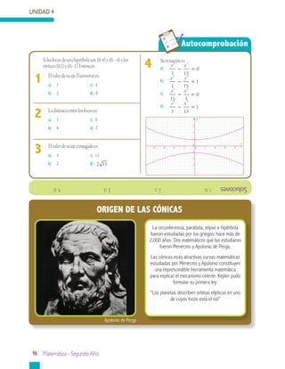 UNIDAD 4
96 Matemática - Segundo Año
Autocomprobación
La circunferencia, parábola, elipse e hipérbola
fueron estudiadas por los griegos: hace más de
2,000 años. Dos matemáticos que las estudiaron
fueron Menecmo y Apolonio de Perga.
Las cónicas esas atractivas curvas matemáticas
estudiadas por Menecmo y Apolonio constituyen
una imprescindible herramienta matemática
para explicar el mecanismo celeste. Kepler pudo
formular su primera ley:
“Los planetas describen órbitas elípticas en uno
de cuyos focos está el sol”
Soluciones1.b.			2.c.			3.d.			4.d.
	
	 ElvalordesuejeTransversoes:
a)	 1		 c) 4
b)	 2		 d) 8
1
	 Elvalordesuejeconjugadoes
a)	 4		 c) 15
b)	 2		 d) 2 15
3
	 Ladistanciaentrelosfocoses:
a)	 1		 c) 8
b)	 4		 d) 2
2
4	 Suecuaciónes:
a)	
y x2 2
1 15
0− =
b)	
x y2 2
1 15
1− =
c)	
y x2 2
15 1
0− =
d)	
y x2 2
1 15
1− =
	 Silosfocosdeunahipérbolason(0,4)y(0,–4)ylos
vértices(0,1)y(0,–1).Entonces:
ORIGEN DE LAS CÓNICAS
y
x
0
0
-1
2-2
1
4 6-4
-2
-3
2
3
4
8-6-8
Apolonio de Perga
 