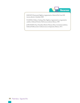 100 Matemática - Segundo Año
Recursos
BARNETT, Raymond, Álgebra y trigonometría. Editorial Mc Graw Hill,
tercera edición, Colombia, 1990
FLEMING, Walter y Varberg, Dale, Álgebra y trigonometría con geometría
analítica. Editorial Prentice Hall, tercera edición, México, 1991
JURGENSEN, Ray; Donnelly, Alfred y Dolciani, Mary. Geometría moderna.
Editorial Publicaciones Cultural, tercera reimpresión, México, 1972
 