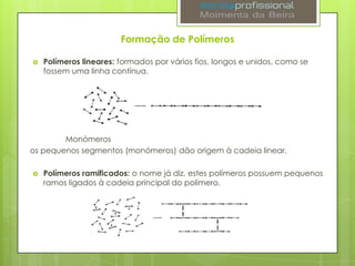 Formação de Polímeros


Polímeros lineares: formados por vários fios, longos e unidos, como se
fossem uma linha contínua.

Monómeros
os pequenos segmentos (monómeros) dão origem à cadeia linear.


Polímeros ramificados: o nome já diz, estes polímeros possuem pequenos
ramos ligados à cadeia principal do polímero.

 