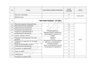 Mat | PPT