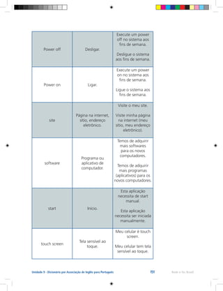 151 Rede e-Tec BrasilUnidade 9 - Dicionário por Associação de Inglês para Português
Power off Desligar.
Execute um power
off no sistema aos
fins de semana.
Desligue o sistema
aos fins de semana.
Power on Ligar.
Execute um power
on no sistema aos
fins de semana.
Ligue o sistema aos
fins de semana.
site
Página na internet,
sítio, endereço
eletrônico.
Visite o meu site.
Visite minha página
na internet (meu
sítio, meu endereço
eletrônico).
software
Programa ou
aplicativo de
computador.
Temos de adquirir
mais softwares
para os novos
computadores.
Temos de adquirir
mais programas
(aplicativos) para os
novos computadores.
start Início.
Esta aplicação
necessita de start
manual.
Esta aplicação
necessita ser iniciada
manualmente.
touch screen
Tela sensível ao
toque.
Meu celular é touch
screen.
Meu celular tem tela
sensível ao toque.
 