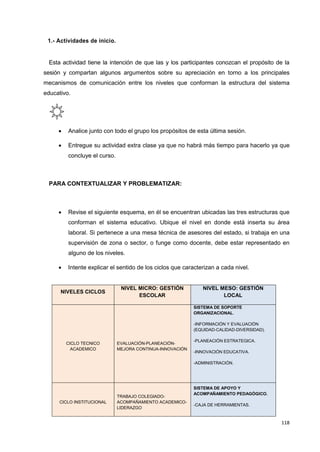 118
1.- Actividades de inicio.
Esta actividad tiene la intención de que las y los participantes conozcan el propósito de la
sesión y compartan algunos argumentos sobre su apreciación en torno a los principales
mecanismos de comunicación entre los niveles que conforman la estructura del sistema
educativo.
 Analice junto con todo el grupo los propósitos de esta última sesión.
 Entregue su actividad extra clase ya que no habrá más tiempo para hacerlo ya que
concluye el curso.
PARA CONTEXTUALIZAR Y PROBLEMATIZAR:
 Revise el siguiente esquema, en él se encuentran ubicadas las tres estructuras que
conforman el sistema educativo. Ubique el nivel en donde está inserta su área
laboral. Si pertenece a una mesa técnica de asesores del estado, si trabaja en una
supervisión de zona o sector, o funge como docente, debe estar representado en
alguno de los niveles.
 Intente explicar el sentido de los ciclos que caracterizan a cada nivel.
NIVELES CICLOS
NIVEL MICRO: GESTIÓN
ESCOLAR
NIVEL MESO: GESTIÓN
LOCAL
CICLO TECNICO
ACADEMICO
EVALUACIÓN-PLANEACIÓN-
MEJORA CONTINUA-INNOVACIÓN
SISTEMA DE SOPORTE
ORGANIZACIONAL.
-INFORMACIÓN Y EVALUACIÓN
(EQUIDAD-CALIDAD-DIVERSIDAD).
-PLANEACIÓN ESTRATEGICA.
-INNOVACIÓN EDUCATIVA.
-ADMINISTRACIÓN.
CICLO INSTITUCIONAL
TRABAJO COLEGIADO-
ACOMPAÑAMIENTO ACADEMICO-
LIDERAZGO
SISTEMA DE APOYO Y
ACOMPAÑAMIENTO PEDAGÓGICO.
-CAJA DE HERRAMIENTAS.
 