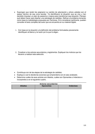129
 Supongan que recién les asignaron su cambio de adscripción y ahora ustedes son el
asesor técnico de esa zona escolar. Ya identificaron la situación que se vive y han
decidido impulsar un plan de asesoría o mejora para transformar esa situación. Piensen
qué deben hacer para diseñar una estrategia de cabildeo. Definan el problema tomando
como base la metodología propuesta por Carrizosa. Si lo consideran pertinente, pueden
consultar el texto completo del autor que se encuentra en su material digital.
1. Con base en la situación y la definición del problema formulados previamente
identifiquen al blanco y la razón por la que lo eligen.
2. Focalicen a los actores secundarios y regístrenlos. Expliquen los motivos que los
llevaron a realizar esta selección.
 Contribuya con de las etapas de la estrategia de cabildeo.
 Explique si así lo decide las acciones que emprendería con el caso analizado.
 Determine cuáles de esos actores son Aliados, cuáles son Oponentes o Indecisos e
incorpórelos a en el siguiente cuadro.
Actores secundarios
Aliados Oponentes Indecisos
 
