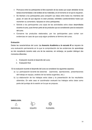 14
 Promueva entre los participantes la libre expresión de las dudas que surjan alrededor de las
tareas encomendadas o del análisis de los materiales, en el momento en el que lo requieran.
 De libertad a los participantes para compartir sus ideas entre todos los miembros del
grupo, en caso de que algunas no sean precisas, oriénteles cuestionándolos hasta que
reorienten su comentario. Apóyese en otros participantes.
 Solicite a los participantes una copia de las actividades extra clase desarrolladas
durante el curso, pues forman parte de los productos que se considerarán para la evaluación
del curso.
 Conserve los productos elaborados, por los participantes para contar con
evidencias en caso de que surja algún problema al término del curso.
Evaluación
Dadas las características del curso: La Asesoría Académica a la escuela III se requiere de
una evaluación permanente en la que la comprobación de las evidencias de aprendizaje
se irán recopilando durante cada una de las sesiones, sin embargo, se pueden distinguir dos
momentos diferentes:
1. Evaluación durante el desarrollo del curso
2. Evaluación final
En la evaluación durante el desarrollo del curso se consideran los siguientes aspectos:
a) La participación durante las sesiones (opiniones, aportaciones, presentaciones
del trabajo en equipo, análisis de los textos sugeridos, etc.)
b) La elaboración de los trabajos extra clase y la presentación de los resultados
obtenidos. En este caso el coordinador evaluará los trabajos extra clase como
parte del puntaje de la sesión en la que se propuso.
SIMBOLOGÍA:
INDIVIDUAL EQUIPO PLENARIA
 