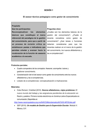 15
SESIÓN 1
El asesor técnico pedagógico como gestor de conocimiento
Propósito
Que los participantes:
Reconceptualicen los elementos
básicos que constituyen el marco
referencial del paradigma de la gestión
del conocimiento, para que a partir de
un proceso de revisión crítica se
establezcan pautas e indicadores que
permitan orientar y avanzar hacia la
revaloración de la función de asesoría
académica a la escuela.
Preguntas clave
¿Cuáles son los elementos básicos de la
gestión del conocimiento?, ¿Puede el
docente concebirse como gestor de
conocimiento? ¿Qué tareas o funciones
deberían considerarse para que los
docentes realicen en el marco de la gestión
del conocimiento, los nuevos alfabetismos y
las e-competencias?
Productos parciales:
 Cuadro comparativo de los conceptos: Asesorar, acompañar, tutorar y
gestionar conocimiento.
 Caracterización del rol del asesor como gestor de conocimiento ante los nuevos
alfabetismos y las e-competencias.
 Listado de e-competencias: conceptualización e implicaciones
Materiales:
 Cobo Romaní, Cristóbal (2010). Nuevos alfabetismos, viejos problemas: El
nuevo mundo del trabajo y las asignaturas pendientes de la educación en
Razón y palabra. Primera revista electrónica en América Latina Especializada en
comunicación, Disponible en:
http://www.razonypalabra.org.mx/N/N73/MonotematicoN73/03-M73Cobo.pdf
 SEP (2010). Un modelo de Gestión para la Supervisión Escolar. Modulo V.
México, D.F.
 