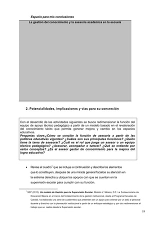 33
Espacio para mis conclusiones
La gestión del conocimiento y la asesoría académica en la escuela
2. Potencialidades, implicaciones y vías para su concreción
Con el desarrollo de las actividades siguientes se busca redimensionar la función del
equipo de apoyo técnico pedagógico a partir de un modelo basado en el revaloración
del conocimiento tácito que permita generar mejora y cambio en los espacios
educativos.
Preguntas clave:¿Cómo se concibe la función de asesoría a partir de las
políticas educativas vigentes? ¿Cuáles son sus principales funciones? ¿Quién
tiene la tarea de asesorar? ¿Cuál es el rol que juega un asesor o un equipo
técnico pedagógico? ¿Asesorar, acompañar o tutorar? ¿Qué se entiende por
estos conceptos? ¿Es el asesor gestor de conocimiento para la mejora del
logro educativo?
 Revise el cuadro1
que se incluye a continuación y describa los elementos
que lo constituyen, después de una mirada general focalice su atención en
la extrema derecha y ubique los apoyos con que se cuentan en la
supervisión escolar para cumplir con su función.
1
SEP (2010). Un modelo de Gestión para la Supervisión Escolar. Modulo V. México, D.F. La Subsecretaria de
Educación Básica en el marco del fortalecimiento de la gestión institucional, desde el Programa Escuelas de
Calidad, ha elaborado una serie de cuadernillos que pretenden ser un apoyo para orientar por un lado al personal
docente y directivo con la planeación institucional a partir de un enfoque estratégico y por otro redimensionar el
trabajo que se realiza desde la Supervisión escolar.
 