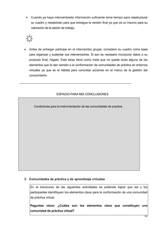 63
 Cuando ya haya intercambiado información suficiente tome tiempo para reestructurar
su cuadro y reelabórelo para que entregue la versión final ya que es un insumo para su
valoración de la sesión de trabajo.
 Antes de entregar participe en el intercambio grupal, considere su cuadro como base
para organizar y sustentar sus intervenciones. Si aún es necesario incorporar datos a su
producto final, hágalo. Esta tarea tiene como meta que no quede duda alguna de los
elementos que le dan sentido a la conformación de comunidades de práctica en entornos
virtuales ya que es el hábitat para concretar acciones en el marco de la gestión del
conocimiento.
_____________________________________________________________________
ESPACIO PARA MIS CONCLUSIONES
Condiciones para la instrumentación de las comunidades de practica
3. Comunidades de práctica y de aprendizaje virtuales
En el transcurso de las siguientes actividades se pretende lograr que las y los
participantes identifiquen los elementos clave para la conformación de una comunidad
de práctica virtual.
Peguntas clave: ¿Cuáles son los elementos clave que constituyen una
comunidad de práctica virtual?
 