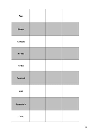 72
Apps
Blogger
LinkedIn
Moddle
Twitter
Facebook
HDT
Repositorio
Otros
 