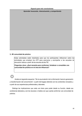 89
Espacio para mis conclusiones
Aprender buscando, interactuando y compartiendo
3.- Mi comunidad de práctica
Estas actividades están diseñadas para que los participantes reflexionen sobre las
actividades que emplean los ATP para acercarse y acompañar a las escuelas de
educación básica a partir de los recursos de las TIC
Preguntas clave: ¿Qué necesito para conformar, fortalecer o consolidar una
comunidad de práctica en mi área de influencia?
Analice el siguiente esquema: “De la acumulación de la información hacia la generación
y transformación del conocimiento”: a partir del bagaje obtenido con los contenidos revisados y
a partir de sus experiencias profesionales y laborales.
Distinga las implicaciones que cada uno tiene para poder desde su función, desde sus
condiciones laborares y con los recursos o medios con que cuenta conformar una comunidad de
práctica.
 