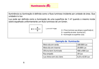 Iluminancia (E) 
Iluminância ou iluminação é definida como o fluxo luminoso incidente por unidade de área. Sua 
unidade é o lux. 
Lux pode ser definida como a iluminação de uma superfície de 1 m² quando o mesmo incide 
sobre espalhado uniformemente um fluxo luminoso de um lúmen. 
s 
 = Fluxo luminoso que atinge a superfície[Lm] 
S = superficie de área iluminar [m²] 
E = Iluminação na superfície [lux] 
Exemplo de Iluminacâo 
Meio-dia em verão 100.000 Lux 
Meio dia em inverno 20.000 Lux 
Oficina bem iluminada 400 a 800 Lux 
Rua arejado 20 Lux 
Lua cheia com céu claro 0,25 a 0,50 Lux 
 