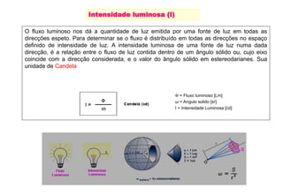 Intensidade luminosa (I) 
O fluxo luminoso nos dá a quantidade de luz emitida por uma fonte de luz em todas as 
direcções espeto. Para determinar se o fluxo é distribuído em todas as direcções no espaço 
definido de intensidade de luz. A intensidade luminosa de uma fonte de luz numa dada 
direcção, é a relação entre o fluxo de luz contida dentro de um ângulo sólido ou, cujo eixo 
coincide com a direcção considerada, e o valor do ângulo sólido em estereodarianes. Sua 
unidade de Candela 
 = Fluxo luminoso [Lm] 
ω = Angulo solido [sr] 
I = Intensidade Luminosa [cd] 
 