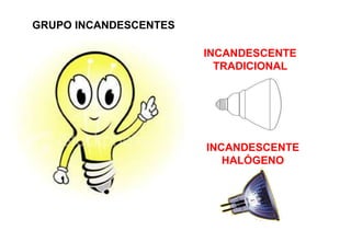 GRUPO INCANDESCENTES 
INCANDESCENTE 
TRADICIONAL 
INCANDESCENTE 
HALÓGENO 
 