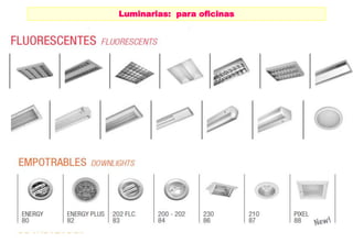 Luminarias: para oficinas 
 