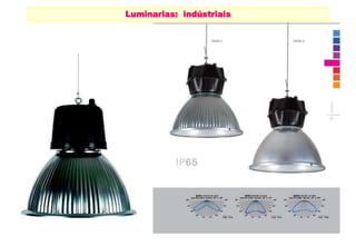 Luminarias: indústriais 
 