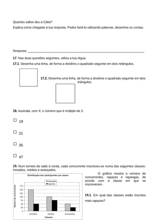 Quantos saltos deu a Cátia?
Explica como chegaste à tua resposta. Podes fazê-lo utilizando palavras, desenhos ou contas.
Resposta: ___________________________________________________________________
17. Nas duas questões seguintes, utiliza a tua régua.
17.1. Desenha uma linha, de forma a dividires o quadrado seguinte em dois retângulos.
17.2. Desenha uma linha, de forma a dividires o quadrado seguinte em dois
triângulos.
18. Assinala, com X, o número que é múltiplo de 3.
□ 19
□ 21
□ 35
□ 47
19. Num torneio de salto à corda, cada concorrente inscreveu-se numa das seguintes classes:
iniciados, médios e avançados.
O gráfico mostra o número de
concorrentes, rapazes e raparigas, de
acordo com a classe em que se
inscreveram.
19.1. Em qual das classes estão inscritos
mais rapazes?
 