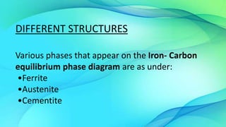 Various phases that appear on the Iron- Carbon
equilibrium phase diagram are as under:
•Ferrite
•Austenite
•Cementite
DIFFERENT STRUCTURES
 