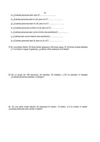 12
e) ¿Cuántas personas leen solo A?................................
f) ¿Cuántas personas leen A y B, pero no C?.............................
g) ¿Cuántas personas leen A o B, pero no C? …………………….
h) ¿Cuántas personas no leen A o B, pero no C? ………………..
i) ¿Cuántas personas leen como mínimo dos periódicos?....................
j) ¿Cuántos leen como máximo dos periódicos?.........................
k) ¿Cuántas personas leen B, pero no A o C?............................
7) En una fiesta infantil, 35 niños toman gaseosa y 56 toman agua. Si 18 toman ambas bebidas
y 7 no toman ni agua ni gaseosa, ¿cuántos niños asistieron a la fiesta?
8) De un grupo de 100 personas, 54 estudian, 30 trabajan, y 20 no estudian ni trabajan
¿Cuántas personas estudian y trabajan?
9) En una peña criolla laboran 30 personas:13 cantan, 15 bailan, y 9 no cantan ni bailan.
¿Cuántas personas solo cantan o bailan?
 