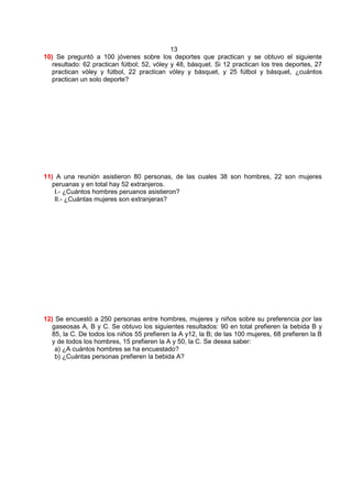 13
10) Se preguntó a 100 jóvenes sobre los deportes que practican y se obtuvo el siguiente
resultado: 62 practican fútbol; 52, vóley y 48, básquet. Si 12 practican los tres deportes, 27
practican vóley y fútbol, 22 practican vóley y básquet, y 25 fútbol y básquet, ¿cuántos
practican un solo deporte?
11) A una reunión asistieron 80 personas, de las cuales 38 son hombres, 22 son mujeres
peruanas y en total hay 52 extranjeros.
I.- ¿Cuántos hombres peruanos asistieron?
II.- ¿Cuántas mujeres son extranjeras?
12) Se encuestó a 250 personas entre hombres, mujeres y niños sobre su preferencia por las
gaseosas A, B y C. Se obtuvo los siguientes resultados: 90 en total prefieren la bebida B y
85, la C. De todos los niños 55 prefieren la A y12, la B; de las 100 mujeres, 68 prefieren la B
y de todos los hombres, 15 prefieren la A y 50, la C. Se desea saber:
a) ¿A cuántos hombres se ha encuestado?
b) ¿Cuántas personas prefieren la bebida A?
 