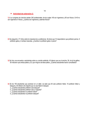 14
 Actividad de extensión 2:
1) A un congreso de ciencias asisten 240 profesionales, de los cuales 140 son ingenieros y 80 son físicos. Si 40 no
son ingenieros ni físicos, ¿cuántos son ingenieros y además físicos?
2) Se preguntó a 17 niños sobre la mascota de su preferencia. Se tiene que 10 respondieron que prefieren perros, 9
prefieren gatos y 4 ambas mascotas. ¿Cuántos no prefieren gatos ni peros?
3) Se hizo una encuesta a estudiantes sobre su comida preferida: 45 dijeron que es el ceviche; 39, el ají de gallina;
26 indicaron que ambos platos y 23, que ninguno de estos platos. ¿Cuántos estudiantes fueron consultados?
4) De los 100 estudiantes que practican en un taller, se sabe que 40 solo prefieren fútbol, 10 prefieren fútbol y
básquet y 30 refieren otro deporte que no sea fútbol ni básquet.
a. ¿Cuántos estudiantes prefieren solo básquet?
b. ¿Cuántos estudiantes prefieren solo un deporte?
c. ¿Cuántos estudiantes no prefieren fútbol?
d. ¿Cuántos estudiantes no prefieren básquet?
 