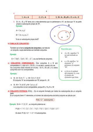 4
4.
5. Si A  B, y “B” tiene uno o más elementos que no pertenecen a “A”, se dice que “A” es parte
propia o subconjunto propio de “B”.
Ejemplo:
A = m, n, p
B = m, n, p, q, r
“A es un subconjunto propio de B”
b) FAMILIA DE CONJUNTOS. -
También se le llama conjunto de conjuntos y se trata de
un conjunto, cuyos elementos son también conjuntos.
Ejemplo:
S = 6,8 ; 2;4; 9 ;  , es una familia de conjuntos.
c) CONJUNTOS COMPARABLES.- Dos conjuntos A y B son
comparables si y sólo si A  B o B  A; es decir, cuando uno de
los conjuntos está incluido en el otro. Si A  B o B  A, estos
conjuntos son no comparables.
Ejemplo:
 Si : A= 6, 5, 7  y B= 6, 5, 7, 8, 9
El conjunto “A” es comparable con “B” porque A  B
 Si : M = 4, 8,10 y N= a, b, c, d
Los conjuntos no son comparables, porque M  N y N  M
d) CONJUNTO POTENCIA (P(A)). - Es el conjunto formado por todos los subconjuntos de un conjunto
dado.
Si un conjunto tiene “n” elementos, el número de subconjuntos de dicho conjunto se calcula con:
P(A) = 2 n subconjuntos
Ejemplo: Si A = 1; 2; 3 , su conjunto potencia es :
P (A) =  1; 2 ; 3 ; 1;2; 1;3 ; 2;3 ; 1;2;3 ;  
Es decir: P (A) = 2 n = 2 3 = 8 subconjuntos.
1). A  A 2).   A 3). Si A  B y B  C  A  C
B
q
. r
A
m
.
.
n.
p.
Recordar que:
 A  B ; significa “A
no está incluido en
“B”.
 a  B, significa “el
elemento “a”
pertenece al conjunto
“B”.
 n (A) es el cardinal
del conjunto A, o sea
el número de
elementos que tiene
A.
Ejemplo:
Si A= a,b,c,d
 n (A) = 4
 