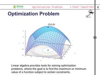 Application of Linear Algebra in Real Life | PPTX | Physics | Science