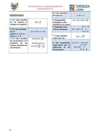 23
MATEMÁTICA Y RAZONAMIENTO
MATEMÁTICO I
PROPIEDADES
1. El valor absoluto
de un número es
siempre no negativo
|𝒙| ≥ 𝟎
2. El valor absoluto
de un
número x es 0 si, y
sólo si, 𝒙 = 𝟎
|𝒙| = 𝟎 ⟺ 𝒙 = 𝟎
3. El valor absoluto
de un producto es el
producto de los
valores absolutos de
sus factores:
|𝒙. 𝒚|=|𝒙| . |𝒚|
Análogo para el
cociente |
𝒙
𝒚
| =
|𝒙|
|𝒚|
4. Valor absoluto
del opuesto |−𝒙| = 𝒙
5. Desigualdad
triangular (valor
absoluto de la suma)
|𝒙 + 𝒚| ≤ |𝒙| + |𝒚|
6. Igualdad entre
valores absolutos: |𝒙| = |𝒚| → {
𝒙 = −𝒚
ó
𝒙 = 𝒚
7. Valor absoluto
como una raíz
|𝒙| = √𝒙𝟐
8. Dos propiedades
importantes por su
aplicación en las
inecuaciones
|𝒙| ≤ 𝒌 → −𝒌 ≤x≤ 𝒌
|𝒙| ≥ 𝒌 {
𝒙 ≥ 𝒌
ó
𝒙 ≤ −𝒌
 