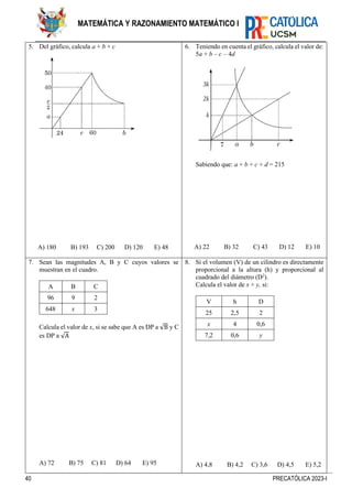 40 PRECATÓLICA 2023-I
MATEMÁTICA Y RAZONAMIENTO MATEMÁTICO I
5. Del gráfico, calcula a + b + c
A) 180 B) 193 C) 200 D) 120 E) 48
6. Teniendo en cuenta el gráfico, calcula el valor de:
5a + b – c – 4d
Sabiendo que: a + b + c + d = 215
A) 22 B) 32 C) 43 D) 12 E) 10
7. Sean las magnitudes A, B y C cuyos valores se
muestran en el cuadro.
A B C
96 9 2
648 x 3
Calcula el valor de x, si se sabe que A es DP a √B y C
es DP a √A
A) 72 B) 75 C) 81 D) 64 E) 95
8. Si el volumen (V) de un cilindro es directamente
proporcional a la altura (h) y proporcional al
cuadrado del diámetro (D2
).
Calcula el valor de x + y, si:
V h D
25 2,5 2
x 4 0,6
7,2 0,6 y
A) 4,8 B) 4,2 C) 3,6 D) 4,5 E) 5,2
 