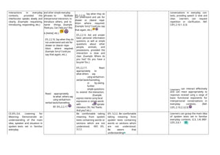 MAT. DESAGREG. DEST. INGLÉS BÁSICA[1].docx