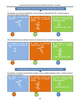 Cuadernillo de actividades para el desarrollo de habilidades matemáticas. 1º secundaria.
89
Por ejemplo, si un artículo cuesta $ 80, y se va a hacer un descuento de 15%, ¿cuánto cuesta el
artículo si se aplica el descuento?
Otro procedimiento para calcular el precio con descuento de un artículo es el siguiente:
Por ejemplo, un artículo cuesta $ 60 de contado, y si es a crédito aumenta un 25%. ¿Cuánto cuesta el
artículo con el aumento?
Se divide el porcentaje
entre 100.
0.25
100 25
250
500
0
Se multiplica el precio del
artículo por el resultado
anterior.
60
x 0.25
300
120
15.00
Se suma el precio original
más el resultado del
producto anterior.
60
+ 15
75
$ 60 más 25% = $ 75
1 2 3
Le quitamos al 100% del
valor total que teníamos un
15%.
100
- 15
85
Se divide el porcentaje
restante entre 100.
0.85
100 85
850
500
0
Se multiplica el precio
original por el resultado
anterior.
80
x 0.85
400
640 .
68.00
$ 80 menos 15% = $ 68
1 2 3
Se divide el porcentaje
entre 100.
0.15
100 15
150
500
0
Se multiplica el precio del
artículo por el resultado
anterior.
80
x 0.15
400
80 .
12.00
Se resta el precio original
menos el resultado del
producto anterior.
80
- 12
68
$ 80 menos 15% = $ 68
1 2 3
 
