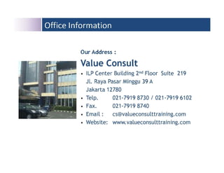 Marketing Effective Management