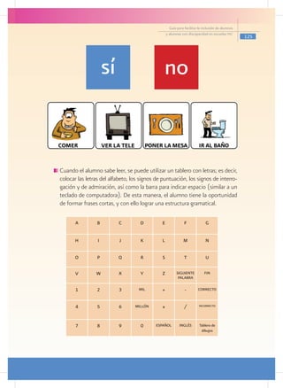 Guía para facilitar la inclusión de alumnos
                                                   y alumnas con discapacidad en escuelas pec
                                                                                                   125




                      sí                        no


	Cuando el alumno sabe leer, se puede utilizar un tablero con letras; es decir,
 colocar las letras del alfabeto, los signos de puntuación, los signos de interro-
 gación y de admiración, así como la barra para indicar espacio (similar a un
 teclado de computadora). De esta manera, el alumno tiene la oportunidad
 de formar frases cortas, y con ello lograr una estructura gramatical.

       A         B         C         D         E               F             G


       H          I         J        K         L              M              N


       O         P         Q         R         S               T             U

					
       V         W         X         Y         Z          SIGUIENTE         FIN
                                                           PALABRA

       1         2         3        MIL        +               -        CORRECTO



       4         5         6       MILLÓN      x               /         INCORRECTO




       7         8         9         0      ESPAÑOL         INGLÉS       Tablero de
                                                                          dibujos
 