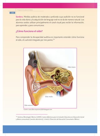 Programa Escuelas de Calidad

140

      Sordera. Pérdida auditiva de moderada a profunda cuya audición no es funcional
      para la vida diaria y la adquisición de lenguaje oral no se da de manera natural. Los
      alumnos sordos utilizan principalmente el canal visual para recibir la información,
      para aprender y para comunicarse.

      ¿Cómo funciona el oído?
      Para comprender la discapacidad auditiva es importante entender cómo funciona
      el oído, el cual está integrado por tres partes:35
            	




                                                                                  Oído inteno




                                                       Oído medio



                       Oído externo

                      Fuente: www.libre-expresion2009.blogspot.com



      35
        Verónica Mondragón Merino (2009). Guías didácticas para la Inclusión Educativa en Educación Inicial
      y Básica comunitaria (versión electrónica). conafe/Dirección de Educación Comunitaria. México.
 