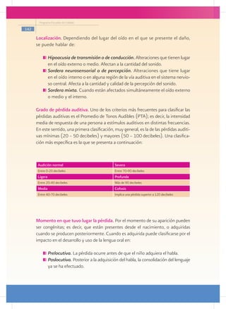 Programa Escuelas de Calidad

142

      Localización. Dependiendo del lugar del oído en el que se presente el daño,
      se puede hablar de:

             	Hipoacusia de transmisión o de conducción. Alteraciones que tienen lugar
              en el oído externo o medio. Afectan a la cantidad del sonido.
             	Sordera neurosensorial o de percepción. Alteraciones que tiene lugar
              en el oído interno o en alguna región de la vía auditiva en el sistema nervio-
              so central. Afecta a la cantidad y calidad de la percepción del sonido.
             	Sordera mixta. Cuando están afectados simultáneamente el oído externo
              o medio y el interno.

      Grado de pérdida auditiva. Uno de los criterios más frecuentes para clasificar las
      pérdidas auditivas es el Promedio de Tonos Audibles (PTA); es decir, la intensidad
      media de respuesta de una persona a estímulos auditivos en distintas frecuencias.
      En este sentido, una primera clasificación, muy general, es la de las pérdidas auditi-
      vas mínimas (20 – 50 decibeles) y mayores (50 – 100 decibeles). Una clasifica-
      ción más específica es la que se presenta a continuación:



       Audición normal                             Severa
       Entre 0-20 decibeles                        Entre 70-90 decibeles
       Ligera                                      Profunda
       Entre 20-40 decibeles                       Más de 90 decibeles
       Media                                       Cofosis
       Entre 40-70 decibeles                       Implica una pérdida superior a 120 decibeles




      Momento en que tuvo lugar la pérdida. Por el momento de su aparición pueden
      ser congénitas; es decir, que están presentes desde el nacimiento, o adquiridas
      cuando se producen posteriormente. Cuando es adquirida puede clasificarse por el
      impacto en el desarrollo y uso de la lengua oral en:

             	Prelocutiva. La pérdida ocurre antes de que el niño adquiera el habla.
             	Poslocutiva. Posterior a la adquisición del habla, la consolidación del lenguaje
              ya se ha efectuado.
 