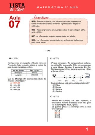  
 
1
 
 
 
ITENS
01 – (D25) 02 – (D25)
03 – (D25)
D25 – Resolver problema com números racionais expressos na
forma decimal envolvendo diferentes significados da adição ou
subtração.
D26 – Resolver problema envolvendo noções de porcentagem (25%,
50% e 100%).
D27- Ler informações e dados apresentados em tabelas
D28 – Ler informações apresentadas em gráficos (particularmente
gráficos de barras)
 