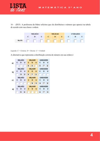  
 
4
16 – (D15) A professora da Odete solicitou que ela distribuísse o número que aparece na tabela
de acordo com sua classe e ordem.
Legenda: C = Centena D = Dezena U = Unidade
A alternativa que representa a distribuição correta do número em sua ordem é
MILHÃO MILHAR UNIDADES
C D U C D U C D U
98.478
 