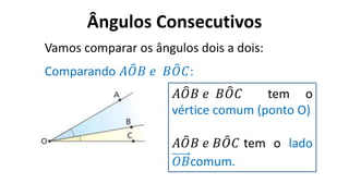 Ângulos Consecutivos
?
Vamos comparar os ângulos dois a dois:
Comparando 𝐴𝑂𝐵 𝑒 𝐵𝑂𝐶:
𝐴𝑂𝐵 𝑒 𝐵𝑂𝐶 tem o
vértice comum (ponto O)
𝐴𝑂𝐵 𝑒 𝐵𝑂𝐶 tem o lado
𝑂𝐵comum.
 