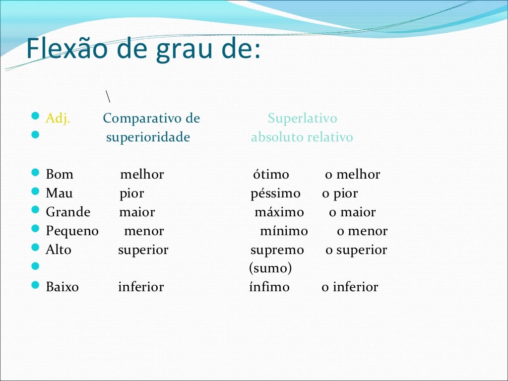 Adjetivos