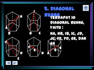 5. Diagonal
ruang
 