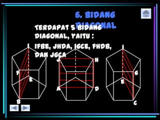 6. Bidang
diagonal
 