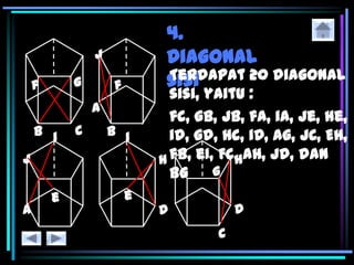 4.
Diagonal
sisi
 