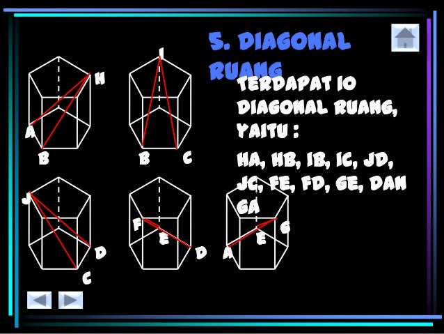 Contoh Soal Dan Jawaban Diagonal Ruang Pada Prisma