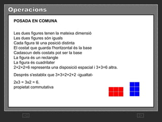 POSADA EN COMUNA  Les dues figures tenen la mateixa dimensió  Les dues figures són iguals  Cada figura té una posició distinta  El costat que guarda l'horitzontal és la base  Cadascun dels costats pot ser la base  La figura és un rectangle  La figura és cuadrilater  2+2+2=6 representa una disposició espacial i 3+3=6 altra.  Després s'establix que 3+3=2+2+2 -igualtat-  2x3 = 3x2 = 6.  propietat commutativa 