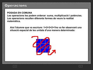 POSADA EN COMUNA  Les operacions les podem ordenar: suma, multiplicació i potències.  Les operacions recullen diferents formes de veure la realitat matemàtica.  Així l'alumne que va escriure: 1+2+3+2+1ho va fer observant una situació espacial de les unitats d'una manera determinada:  