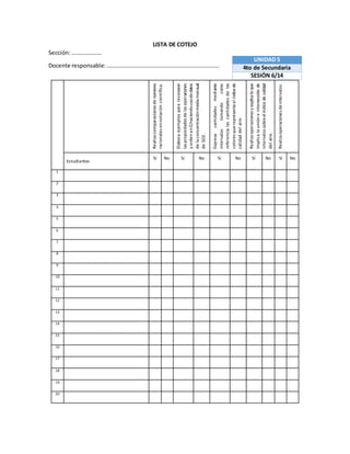 LISTA DE COTEJO
Sección:…………………
Docente responsable:…………………………………………………………………….
Realizacomparacionesdenúmeros
racionalesennotacióncientífica.
Elaboraejemplosparareconocer
laspropiedadesdelasoperaciones
yordenenQhaciendousodedatos
delaconcentraciónmediamensual
deSO2.
Expresacantidadesmediante
intervalostomandocomo
referencialascantidadesdelos
coloresquerepresentaelíndicede
calidaddelaire.
Realizaoperacionesyexplicaloque
implicalaunióneintersecciónde
intervalossobreelíndicedecalidad
delaire.
Realizaoperacionesdeintervalos.
Estudiantes
Sí No Sí No Sí No Sí No Sí No
1
2
3
4
5
6
7
8
9
10
11
12
13
14
15
16
17
18
19
20
UNIDAD 5
4to de Secundaria
SESIÓN 6/14
 
