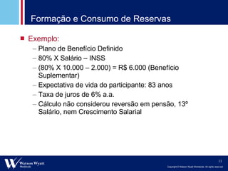 Formação e Consumo de Reservas Exemplo: Plano de Benefício Definido 80% X Salário – INSS (80% X 10.000 – 2.000) = R$ 6.000 (Benefício Suplementar) Expectativa de vida do participante: 83 anos Taxa de juros de 6% a.a. Cálculo não considerou reversão em pensão, 13º Salário, nem Crescimento Salarial 