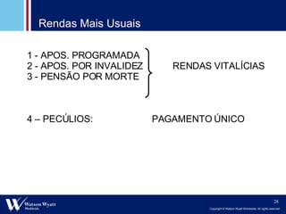 Rendas Mais Usuais 1 - APOS. PROGRAMADA 2 - APOS. POR INVALIDEZ   RENDAS VITALÍCIAS  3 - PENSÃO POR MORTE 4 – PECÚLIOS:  PAGAMENTO ÚNICO 